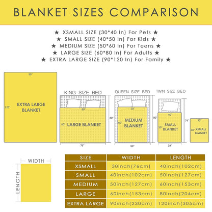 Buyyet Marshmallow Blanket 30x40 Inch Soft Flannel Fleece Throw