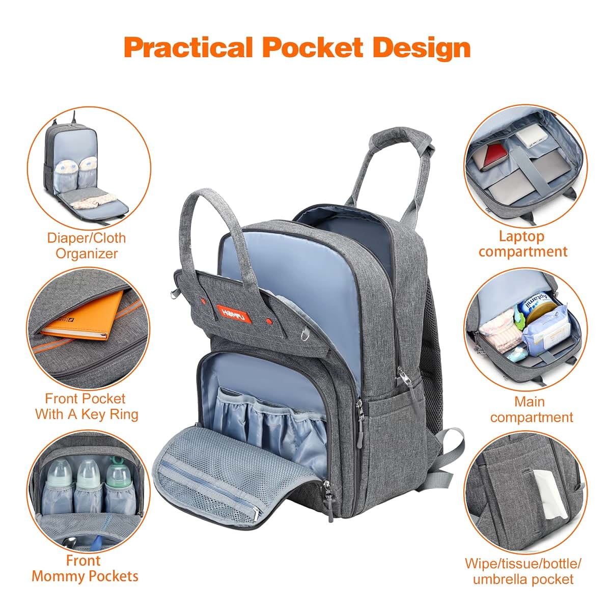 Homfu Multifunctional Diaper Backpack with Laptop Compartment for Travel