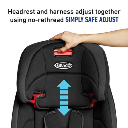 Graco Tranzitions 3-in-1 Harness Booster Car Seat