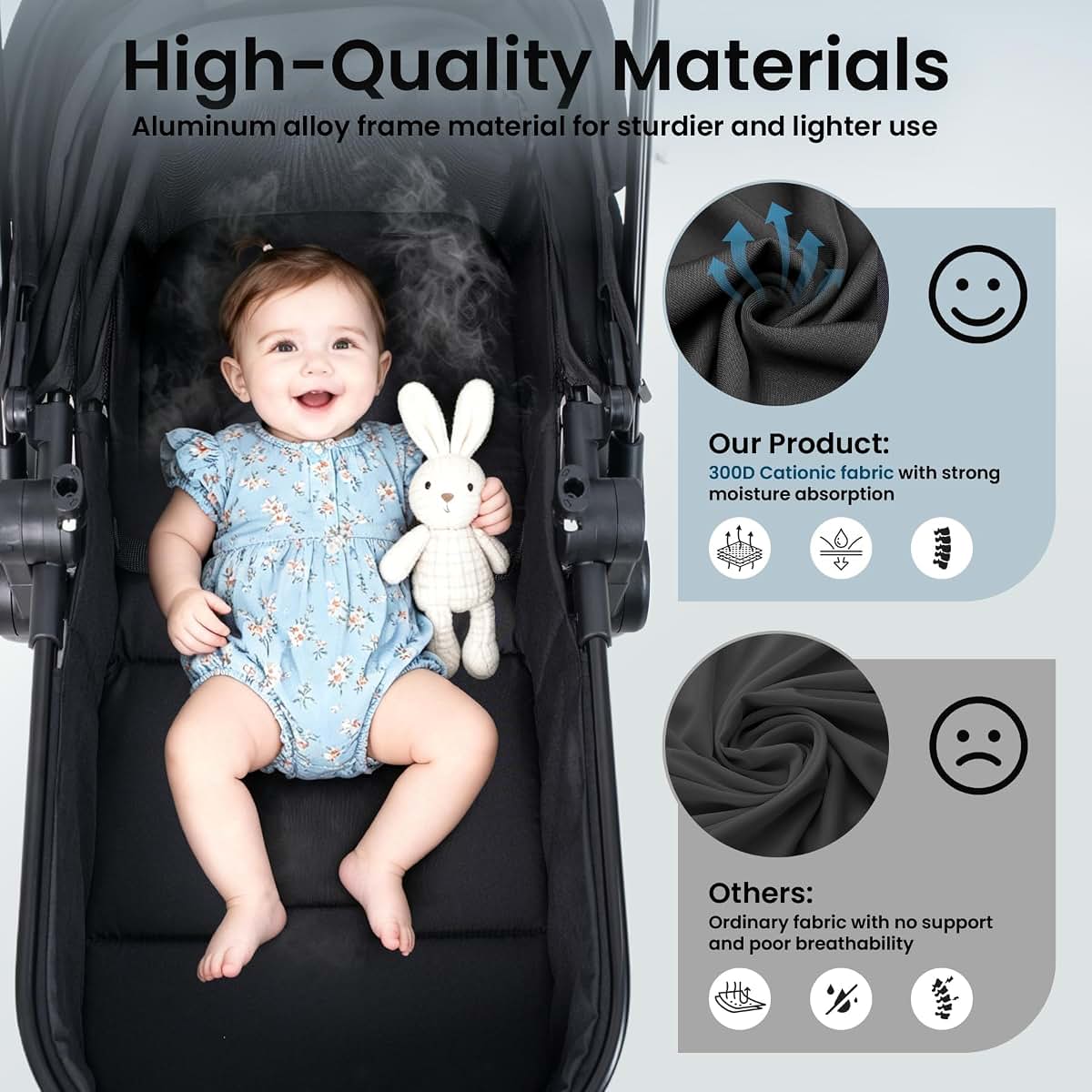 Leooy Convertible Stroller for Newborn and Toddler Use