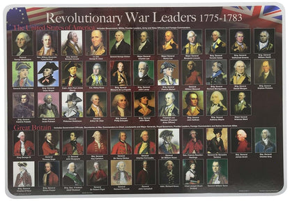 Painless Learning Educational Placemats Set: Civil War, Revolutionary War, and Declaration of Independence (photo 4)