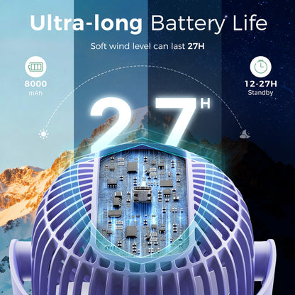 Momcozy Portable Stroller Fan