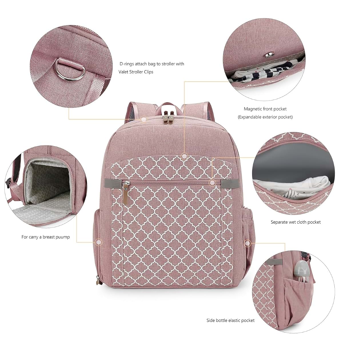 MOMIGO Breast Pump Backpack for Spectra S1 S2, Diaper Bag with Laptop Sleeve, Pink