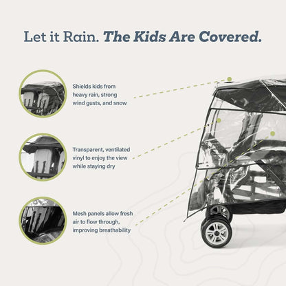 Gaggle Quad Stroller Rain Cover with Mesh Window and 360 Degree Flaps