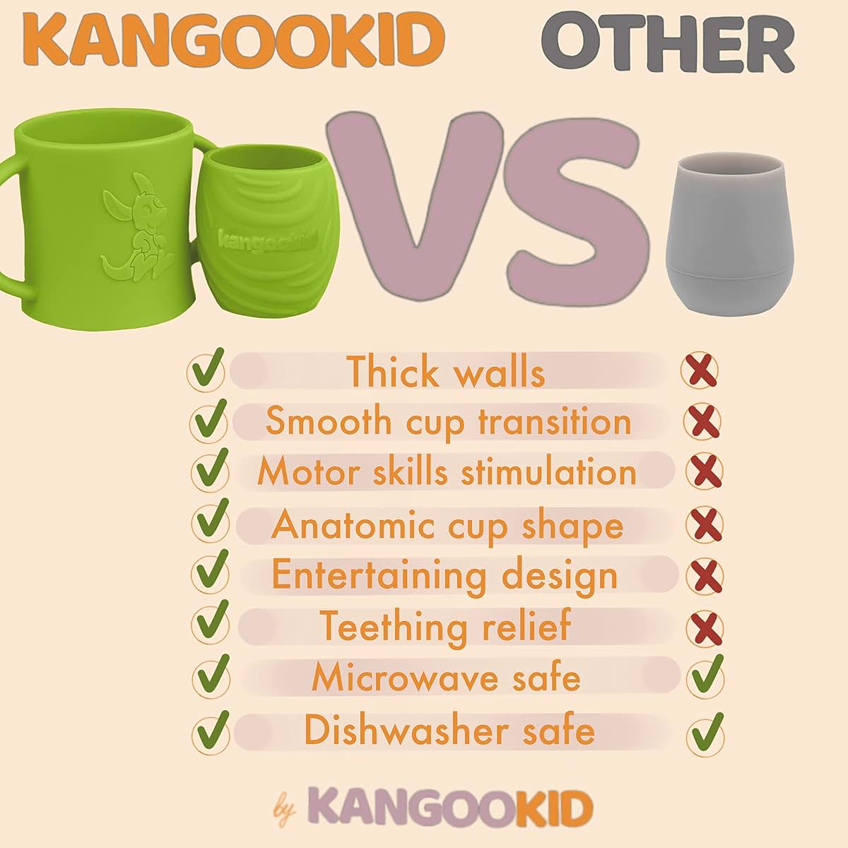 Kangookid Open Cup Set for Baby, 2 Silicone Training Cups for Toddlers 6+ Months, Green
