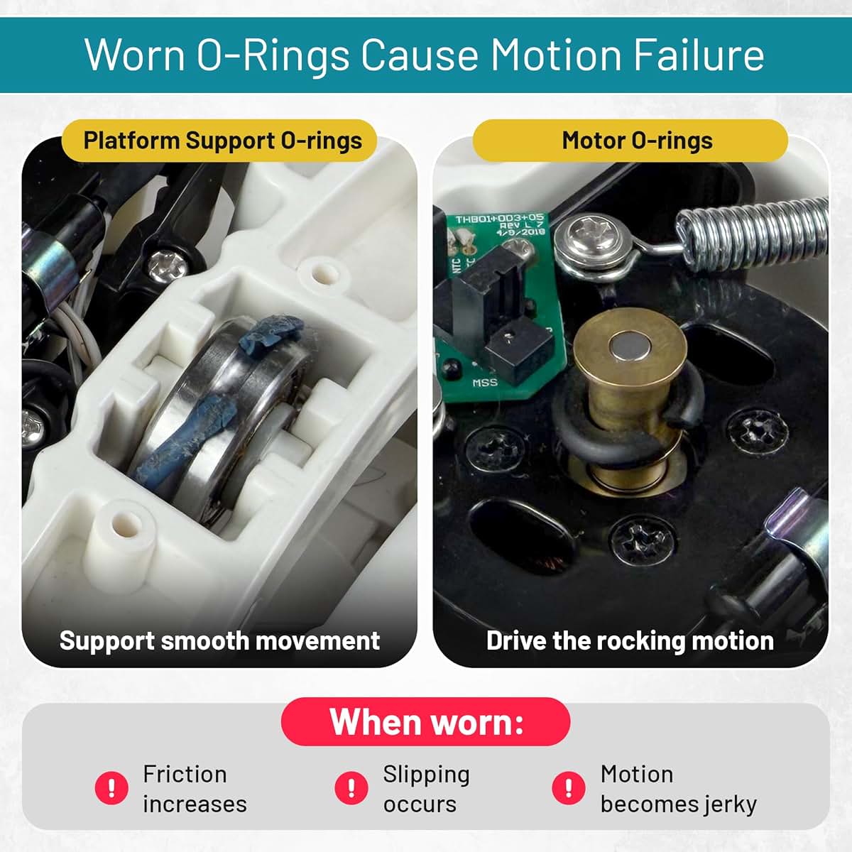 SnoozyFix O-Ring Repair Kit for Snoo Smart Sleeper Bassinet (O-Rings & Full Tool Set)