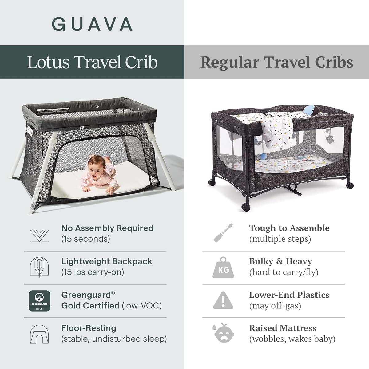 Baby Furniture for Nursery and Kids Room