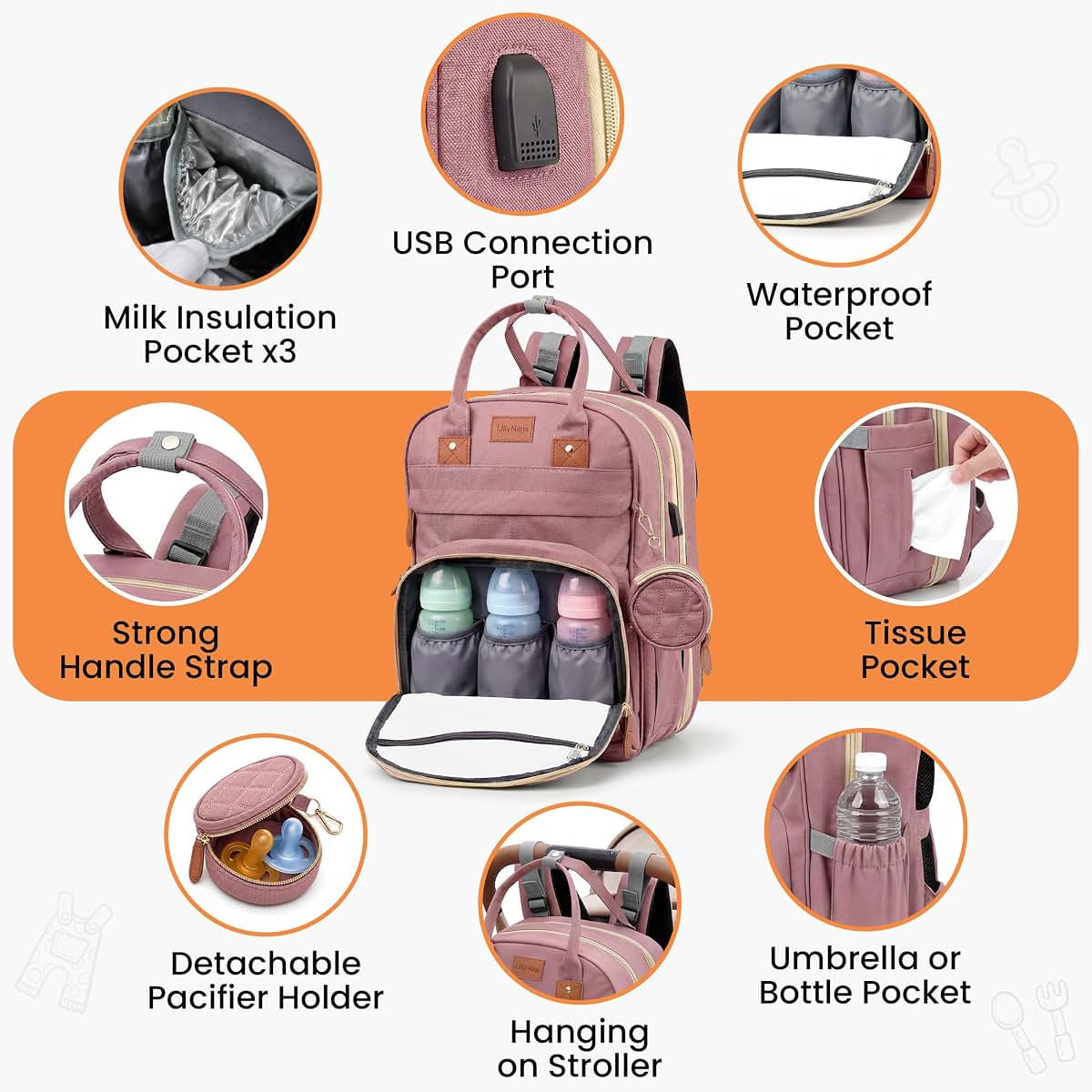 LillyNaps Diaper Bag Backpack with Changing Station | 600D Oxford Waterproof Baby Bag for Mom & Dad | Large Baby Diaper (photo 3)
