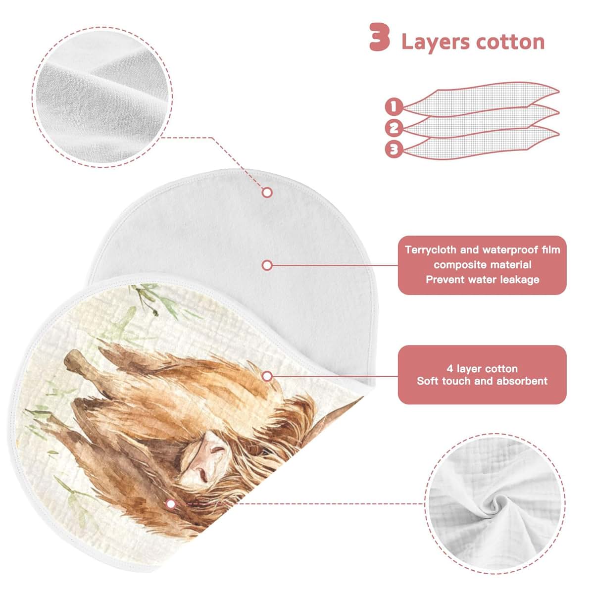 Mazeann Farm Highland Cow Butterfly Burp Cloths, 4 Pack, Cotton with TPU Waterproof Backing