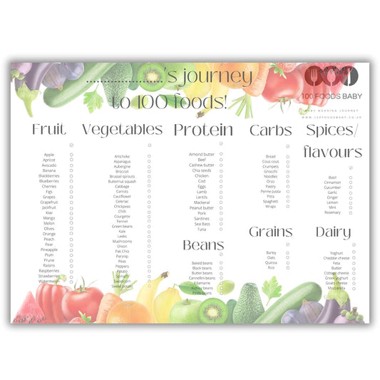 100 Foods Baby Baby first foods 100 Foods before 1 one baby led weaning food chart checklist baby weaning essentials