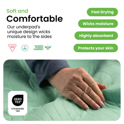Improvia Washable Underpads Heavy Absorbency