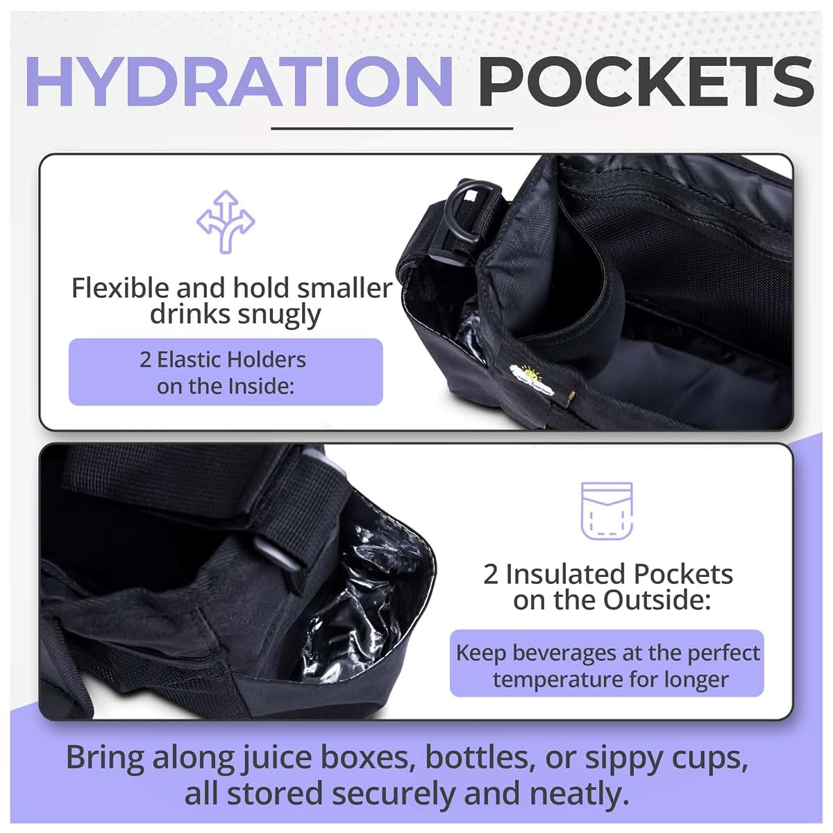 Renaissance Baby - Universal Stroller Organizer - Multifunctional Stroller Caddy With Cup Holders - Non Slip Straps For (photo 4)