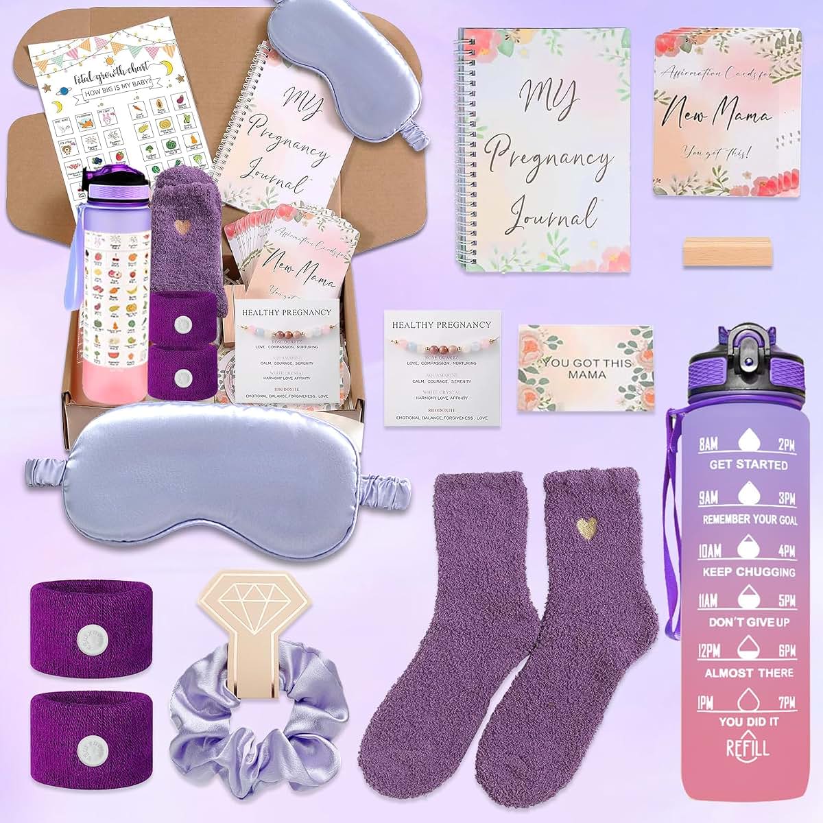 Lokaheadr 1st Trimester Pregnancy Gift Box in Purple