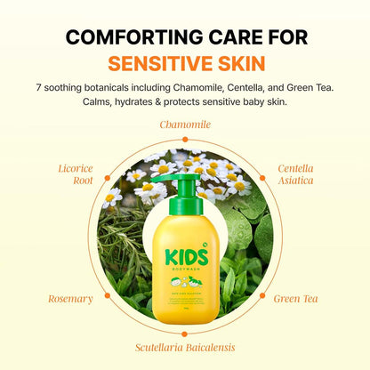 TS Kids Shampoo & Bodywash Free Sulfate Parabens Silicones 14.1 Fl Oz