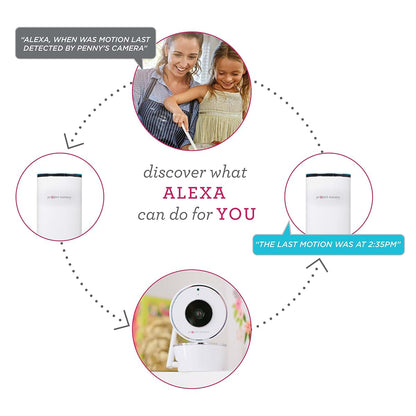 Project Nursery Smart Wi-Fi Baby Monitor with Alexa and Google Assistant