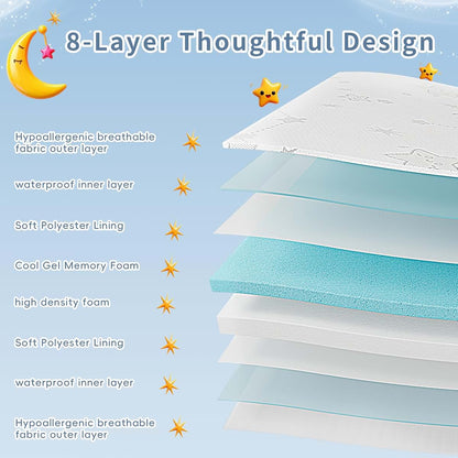 VRSHOAT Trifold Pack and Play Mattress 38x26x3 Inches