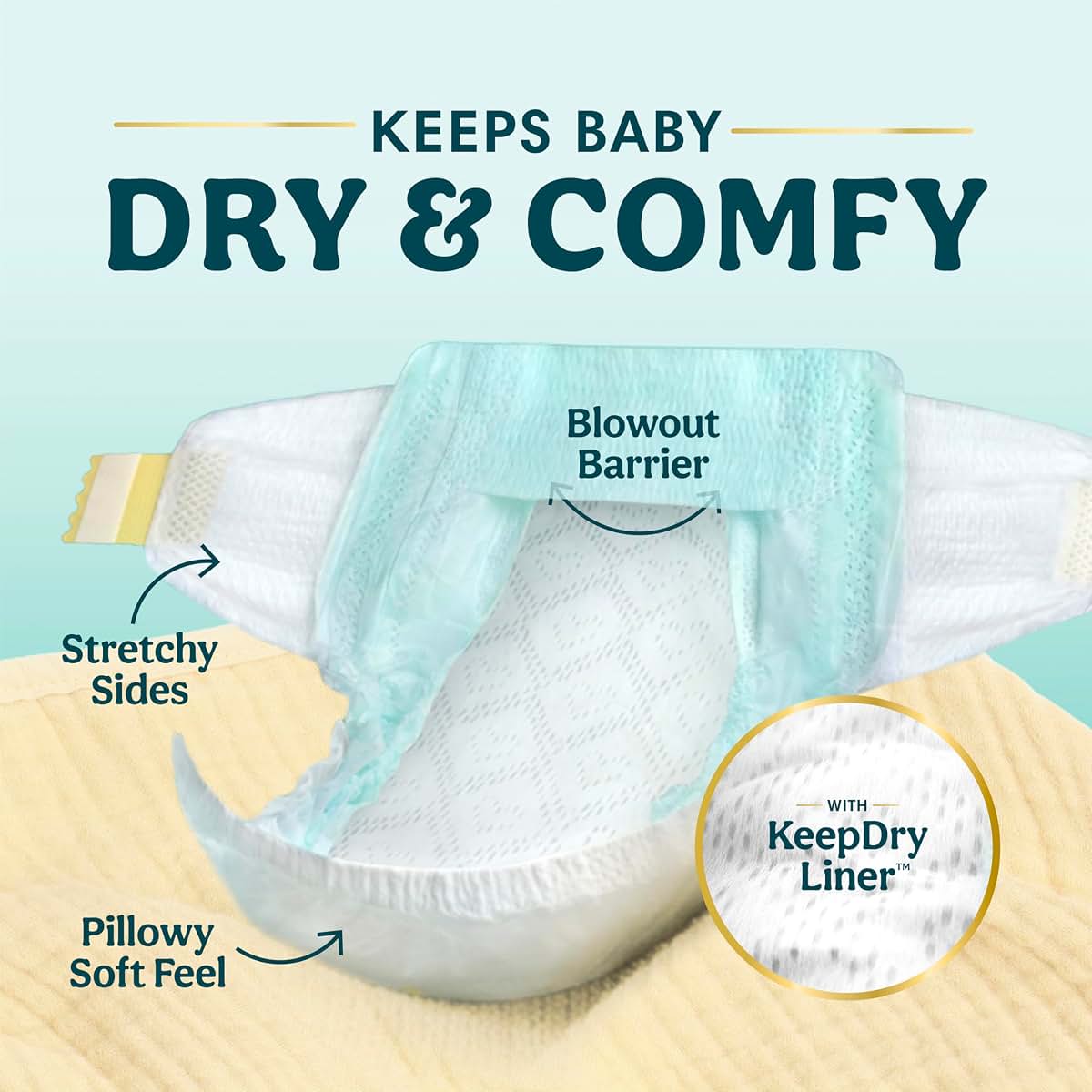 Pampers Milestone Memories Gift Set with Diapers & Wipes