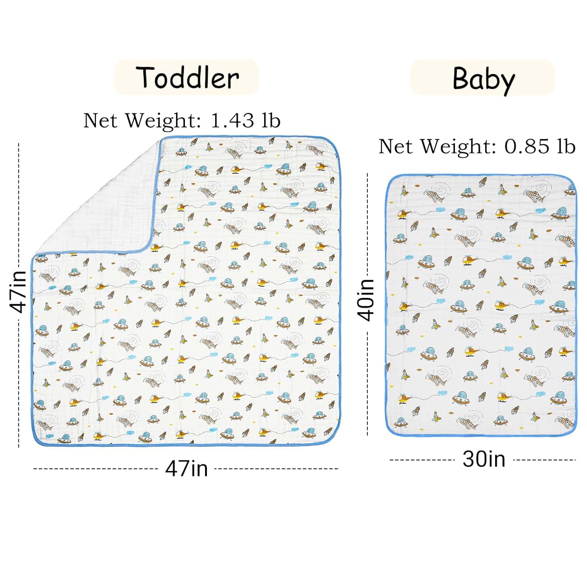 ZPECC Muslin Toddler Blanket, 47x47, 8 Layers of Organic Cotton, Spaceship (photo 3)