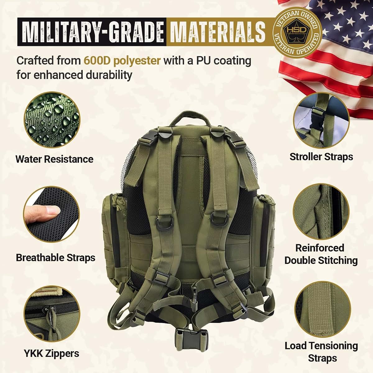 HighSpeedDaddy Diaper Bag Backpack with Changing Mat in Ranger Green (photo 4)