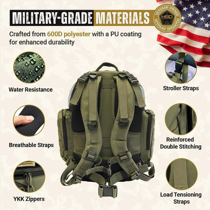 HighSpeedDaddy Diaper Bag Backpack with Changing Mat in Ranger Green (photo 4)