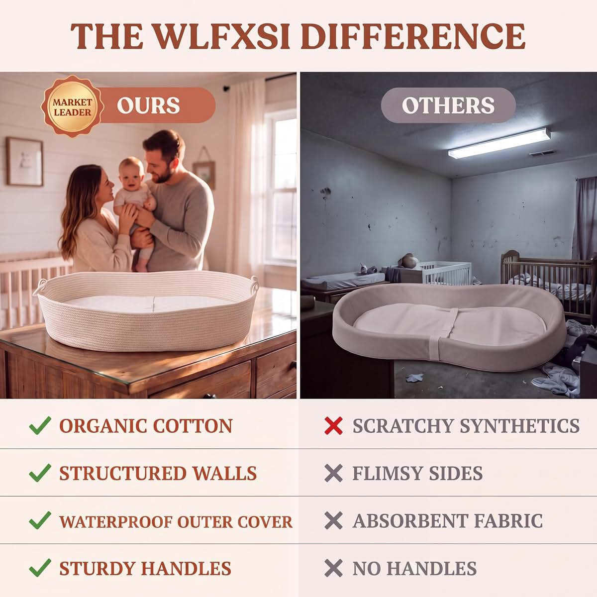 WLFXSI Baby Changing Basket with Diaper Caddy | Moses Basket for Newborn | Portable Changing Pad Table & Dresser Topper (photo 3)