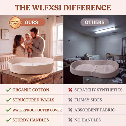 WLFXSI Baby Changing Basket with Diaper Caddy | Moses Basket for Newborn | Portable Changing Pad Table & Dresser Topper (photo 3)