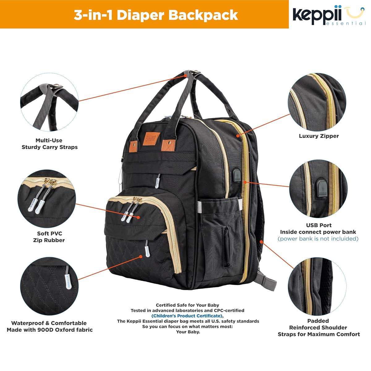keppii essential™ 3-in-1 Diaper Backpack – Waterproof, USB Port, 16 Pockets & Changing Station | CPC Certified (Black) (photo 4)