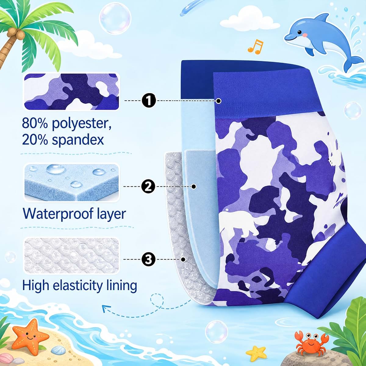 MomEasier Reusable Swim Diapers 3-Pack For Toddlers