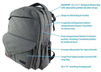 Bagwerx Backpack Diaper Bag with Changing Pad and Insulated Pockets