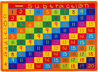 Educational Area Rug With Non-Slip Back (5 Feet X 7 Feet)