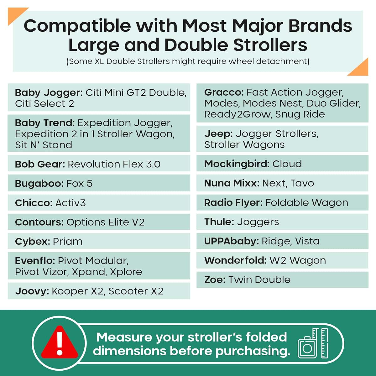 reperkid Large Stroller Travel Bag for Airplane, Fits Double & Jogging Strollers (photo 2)