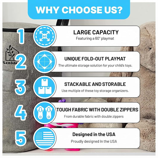 BabyOneStop Portable Toy Storage Bag And Play Mat Organizer