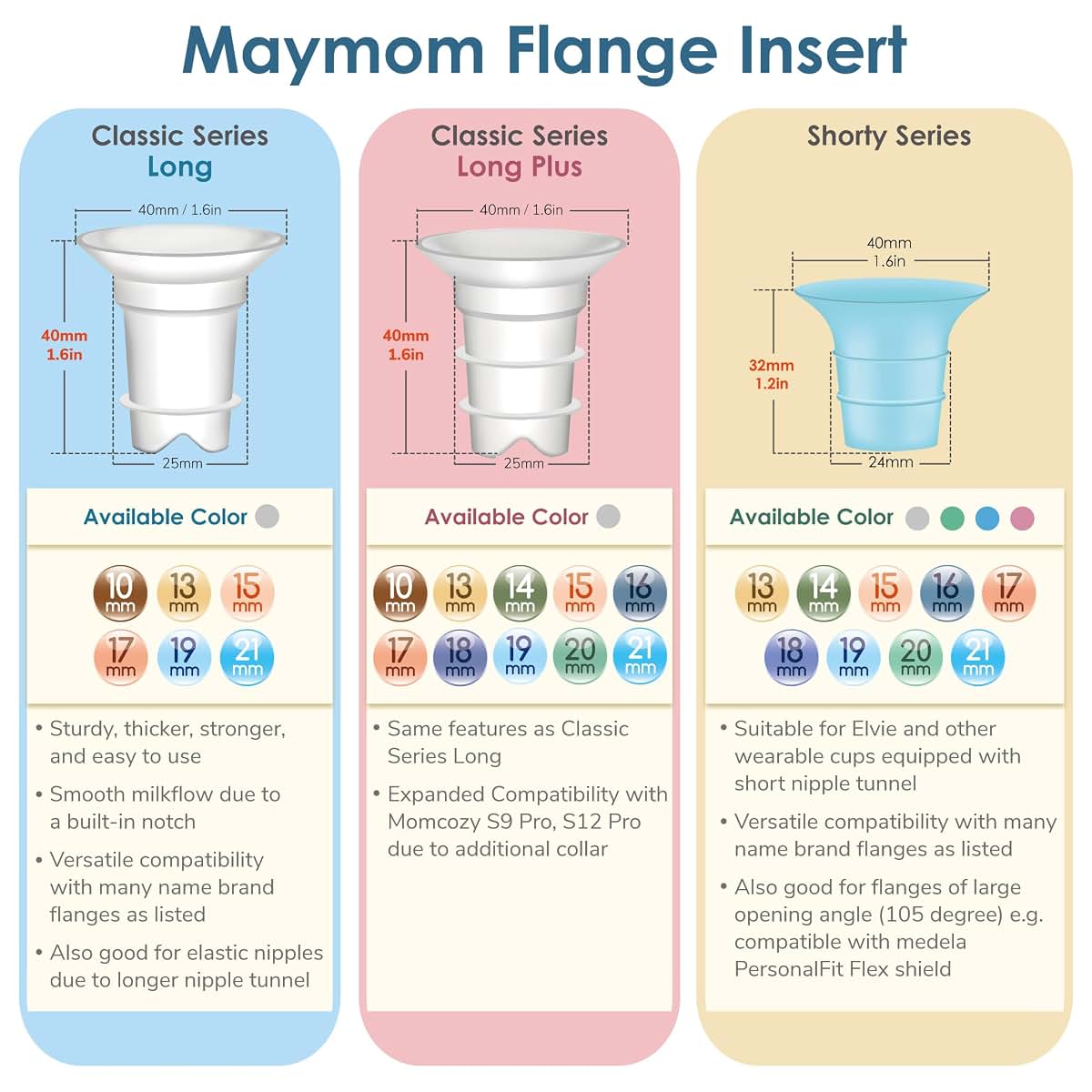 Maymom 19mm Flange Inserts, Blue, 2-Pack, Compatible with Elvie and Medela Pumps