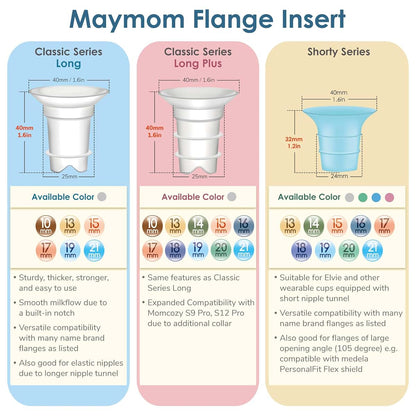 Maymom 19mm Flange Inserts, Blue, 2-Pack, Compatible with Elvie and Medela Pumps