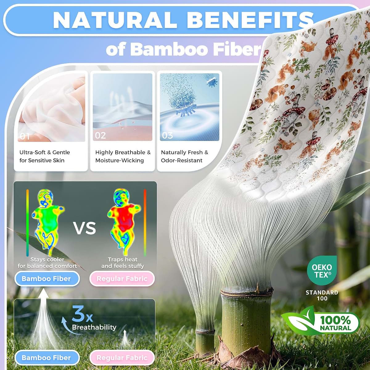 Enifine Portable Diaper Changing Pad Viscose from Bamboo 3 Pack