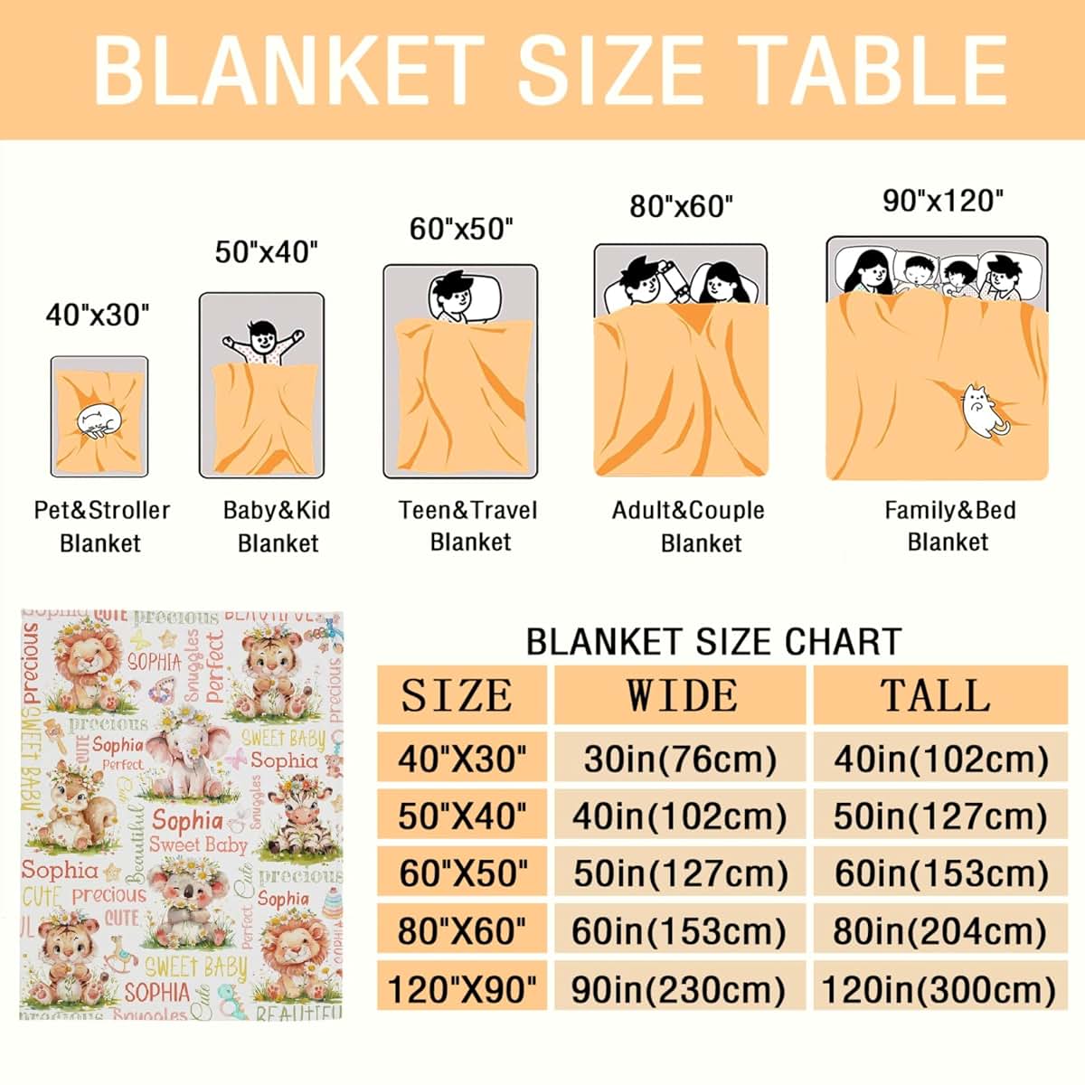 Thuswarm Personalized Blanket for Girls Boys Kids Animal Koala Custom Kids Blanket with Name Throw Birthday Gift for (photo 4)
