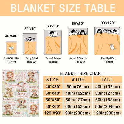Thuswarm Personalized Blanket for Girls Boys Kids Animal Koala Custom Kids Blanket with Name Throw Birthday Gift for (photo 4)