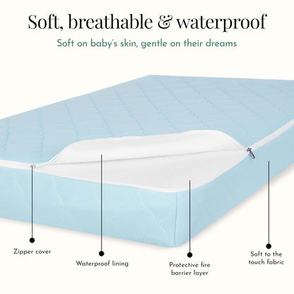 Evolur Wondernap Baby Mattress in Blue, Fits All Standard Cribs and Toddler Beds, Dual Sided Support, Green Guard Gold (photo 4)