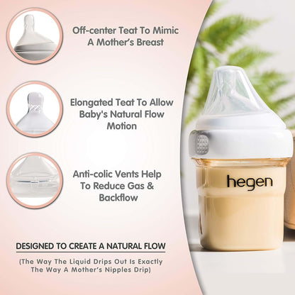 hegen Baby Bottle 5 oz Wide Neck with Slow Flow Teat, Stackable PPSU