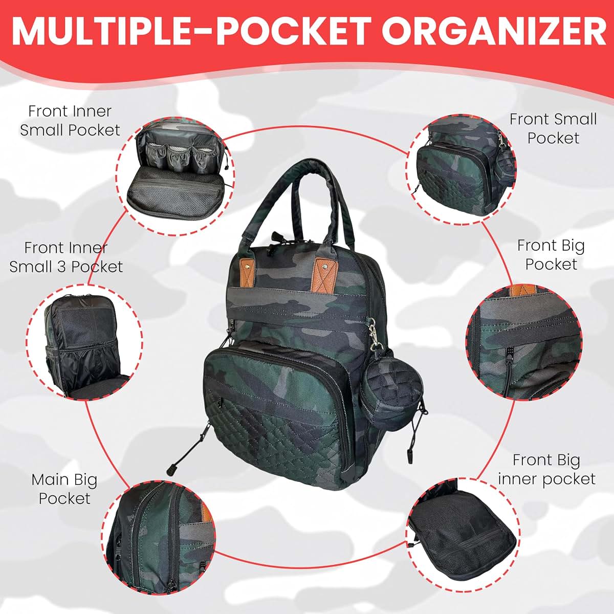 Powell Tool Bags Camo Diaper Backpack - Shoulder Bag with Changing Pad & Pacifier Pouch- Comfortable Backpack with (photo 3)