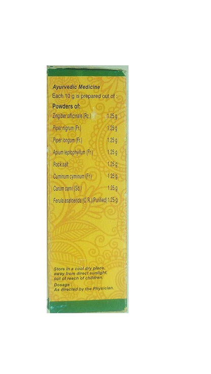 Combination Nutritional Supplement for Daily Dietary Support