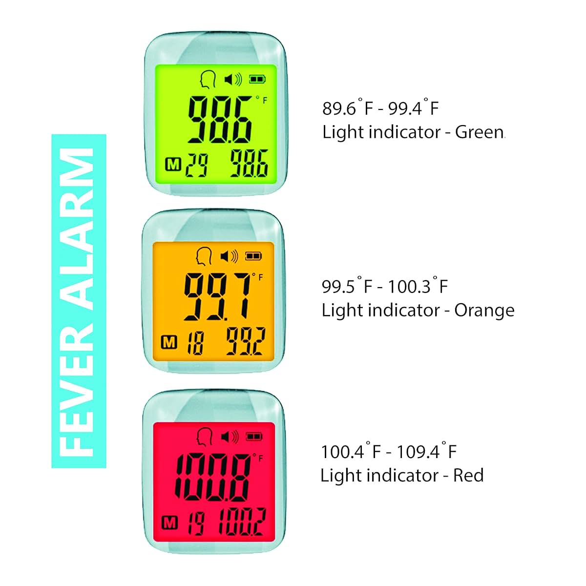 Shenzhen Changkun Technology Co., Ltd. SANSHIELD Non-Contact Forehead Thermometer