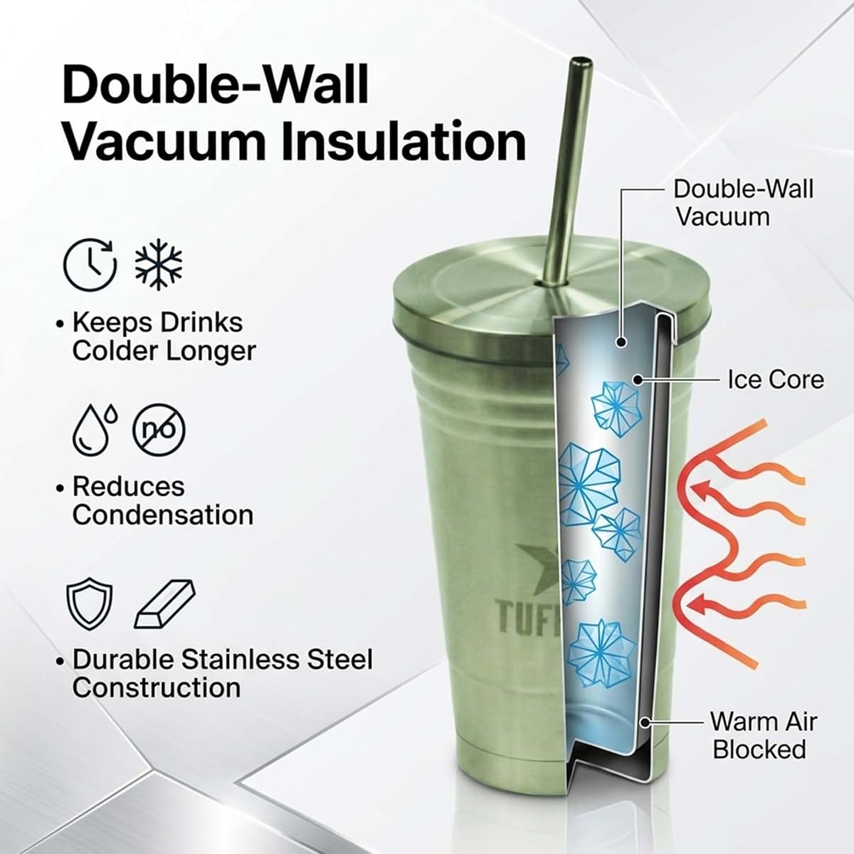 Tuffcup Double Wall Stainless Steel Cold Cup, 16 Ounces