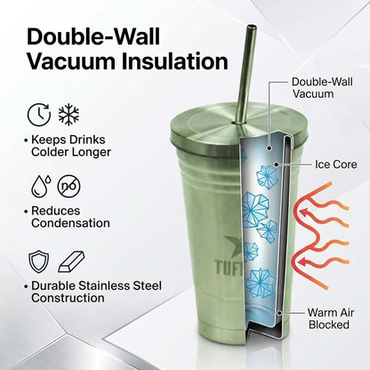 Tuffcup Double Wall Stainless Steel Cold Cup, 16 Ounces