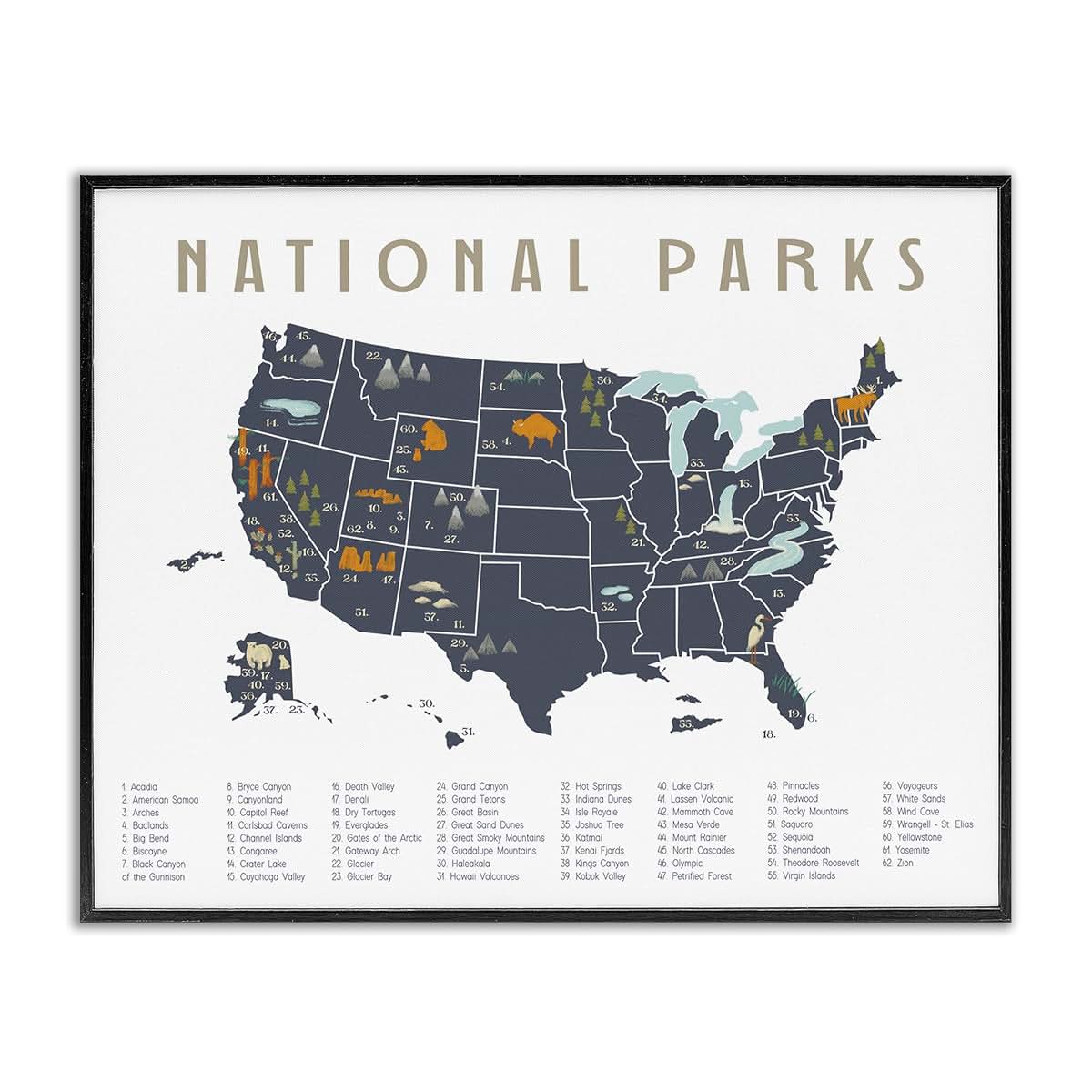 National Parks United States Adventure Map Framed Art by Lil' Rue