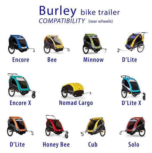 Lineament Rear Inner Tube For Burley Minnow Bike Trailers (photo 2)
