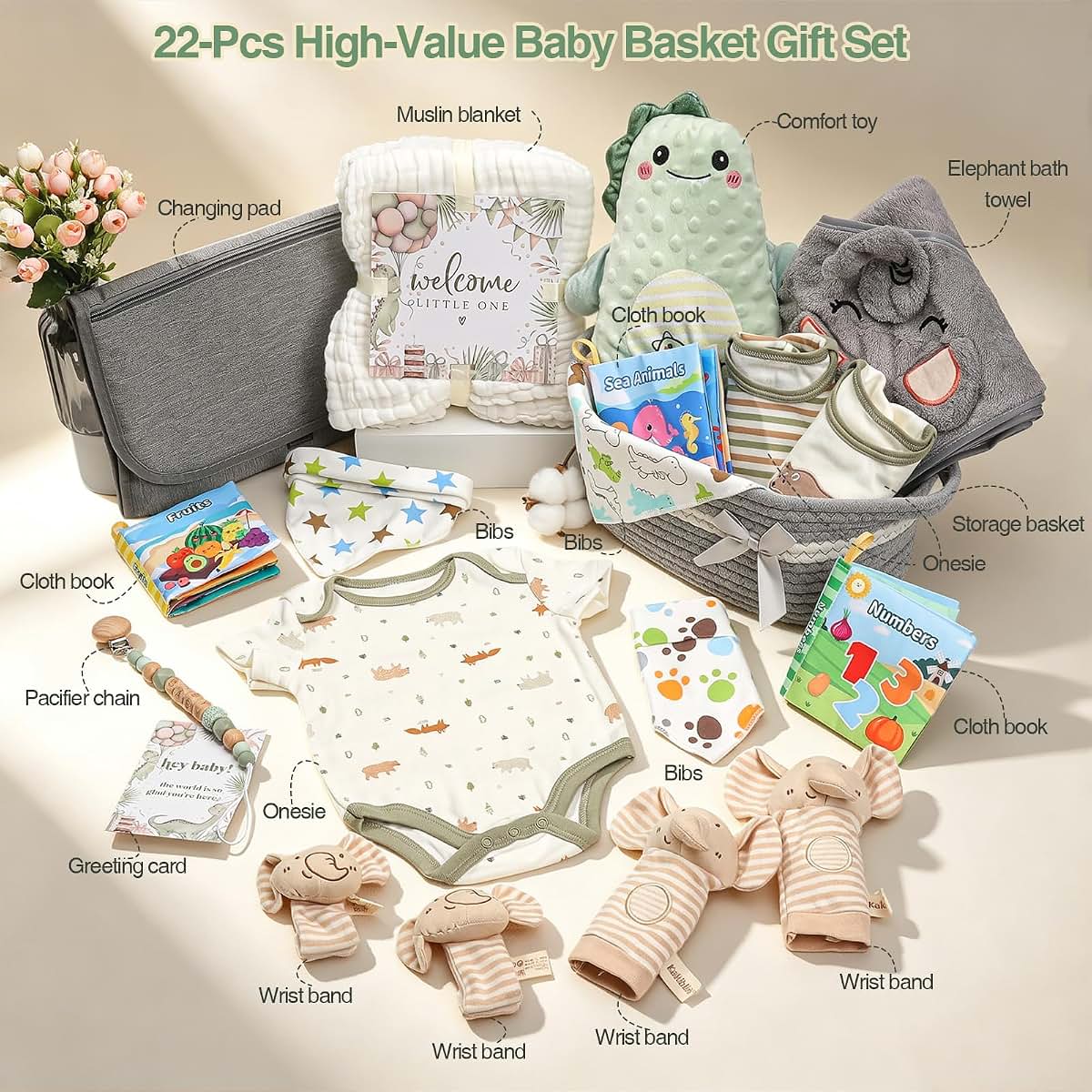 Essential Newborn Baby Boy Gift Basket Set | Dinosaur Themed Essentials