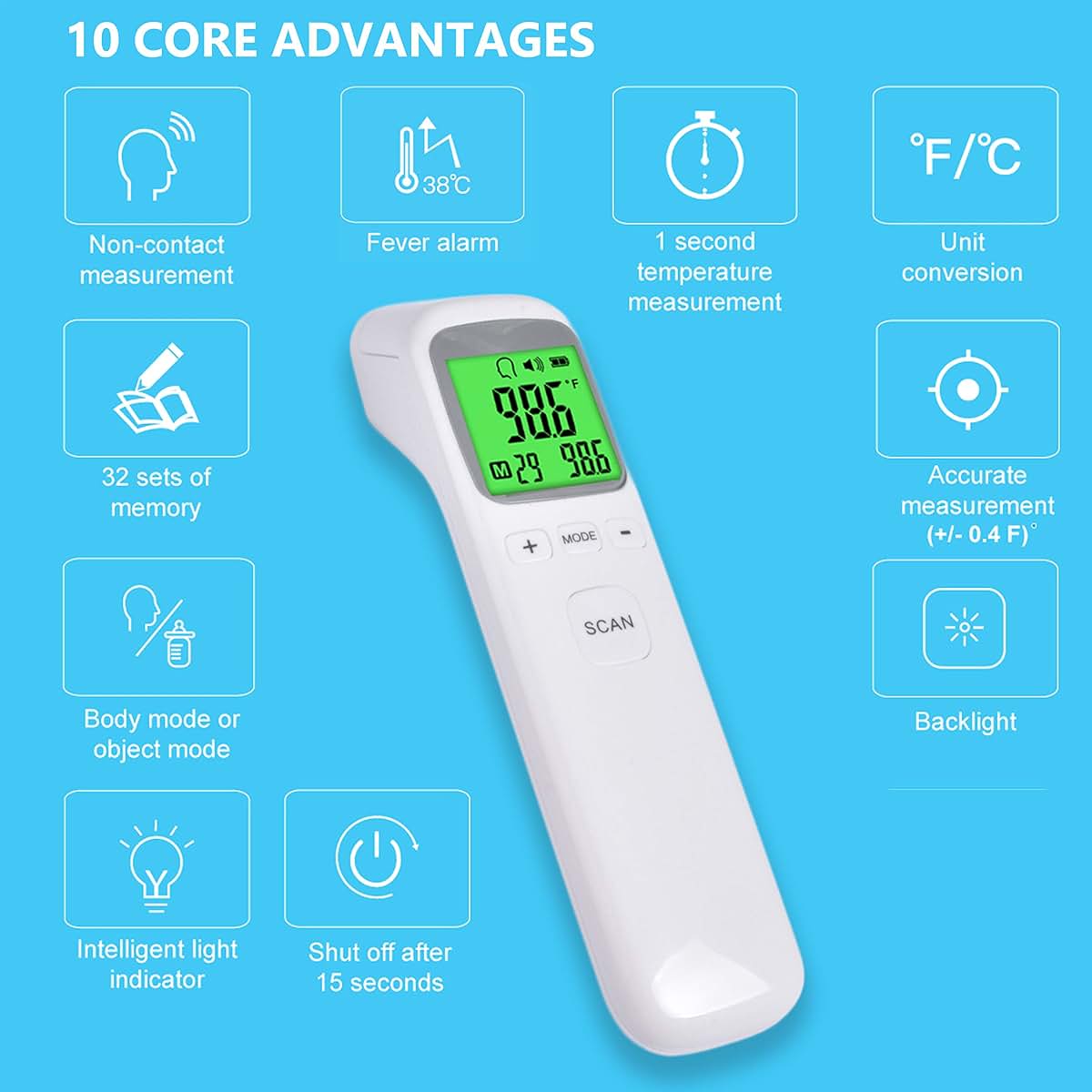 Shenzhen Changkun Technology Co., Ltd. SANSHIELD Non-Contact Forehead Thermometer