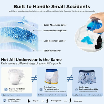 Baby Undergarments for Everyday Comfort and Wear