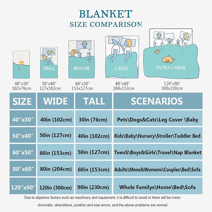 WHISKEYBLANKET Custom Car Blanket, Personalized With Name for Baby/Kids/Infant/Toddler/Pet - Soft Cozy Gift for (photo 4)